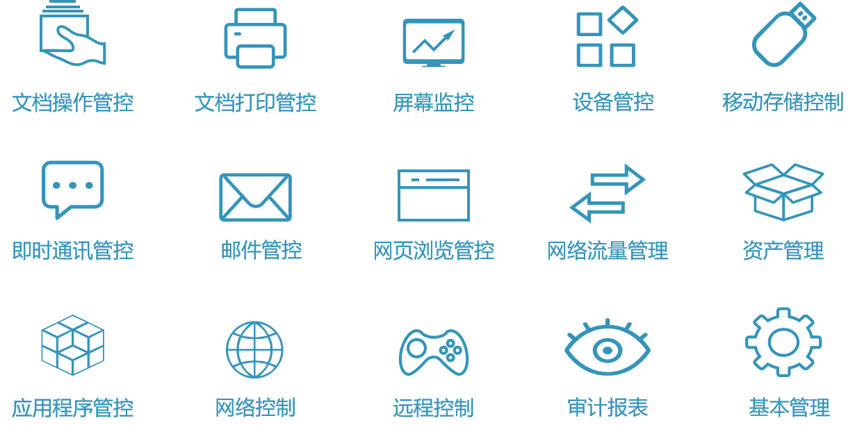 终端安全解决方案